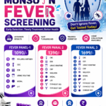 Monsoon Fever Screening at HAD LABS