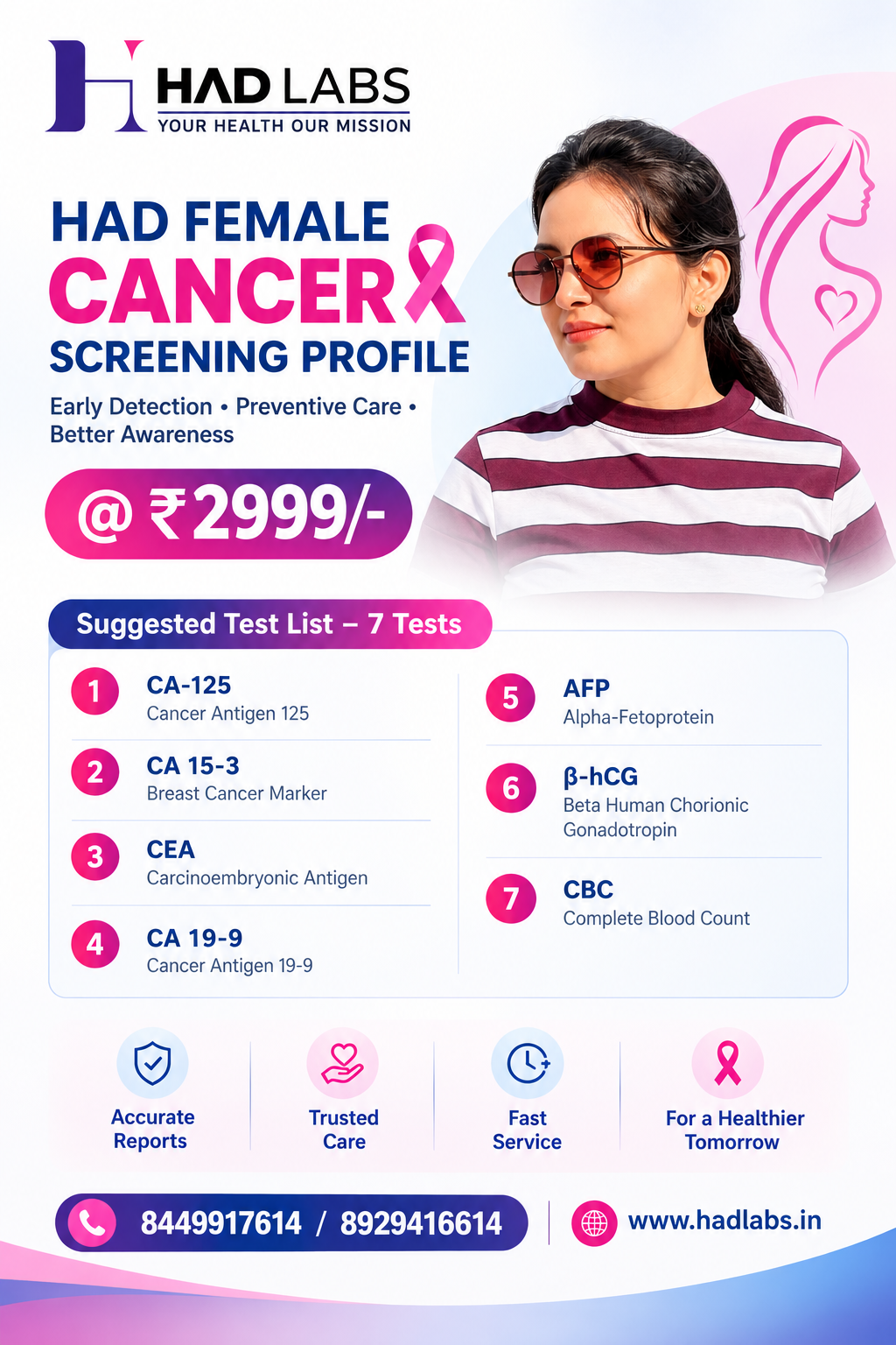 HAD FEMALE CANCER SCREENING PROFILE – ₹2999/-