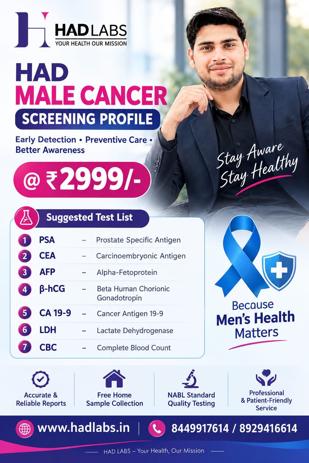 HAD LABS – Male Cancer Screening Profile | ₹2,999